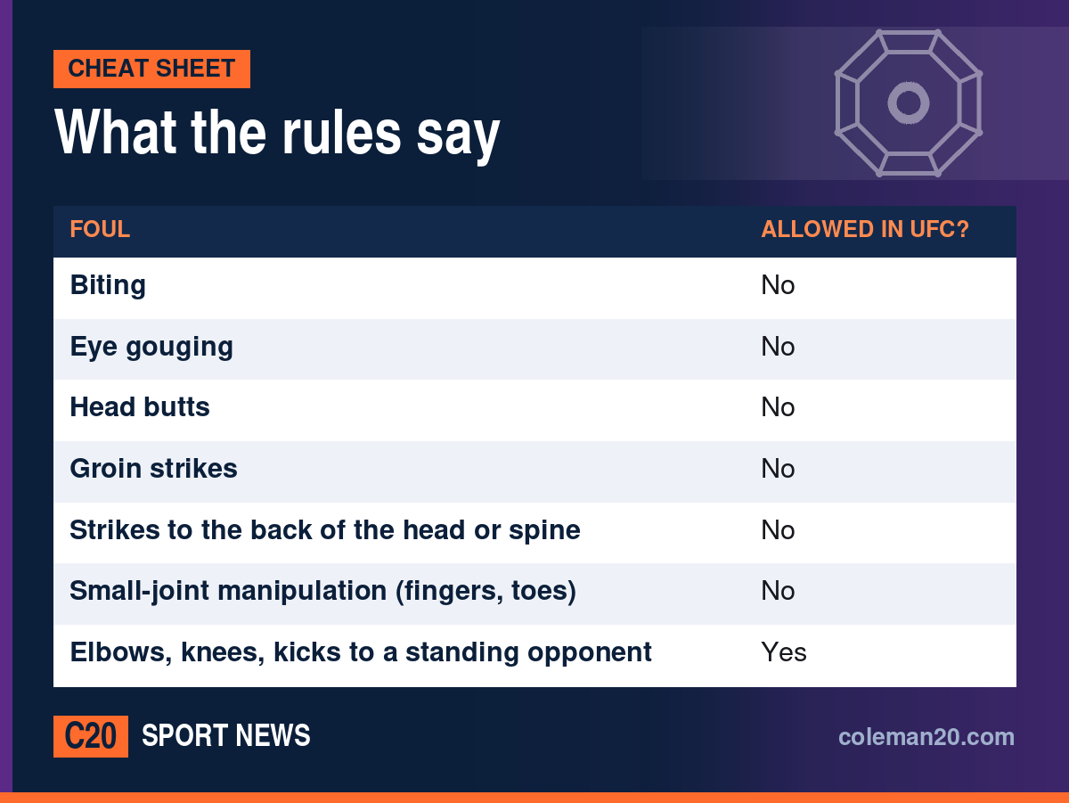 Cheat sheet: What the rules say
